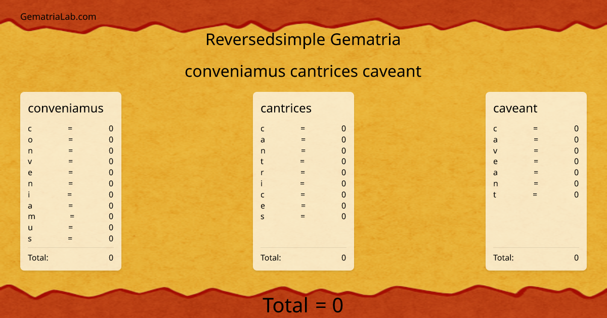 conveniamus cantrices caveant in reversedsimple Gematria